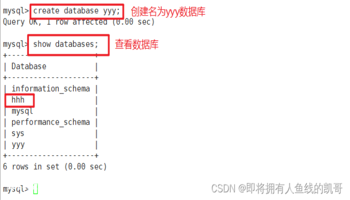 MySQL basic operation command of database MySQL basic operation command of database-图片5